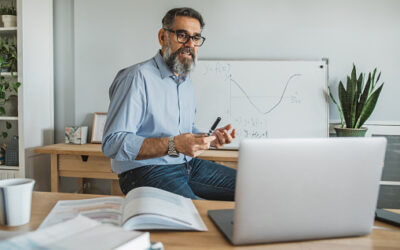 Leiderschaps-theorie